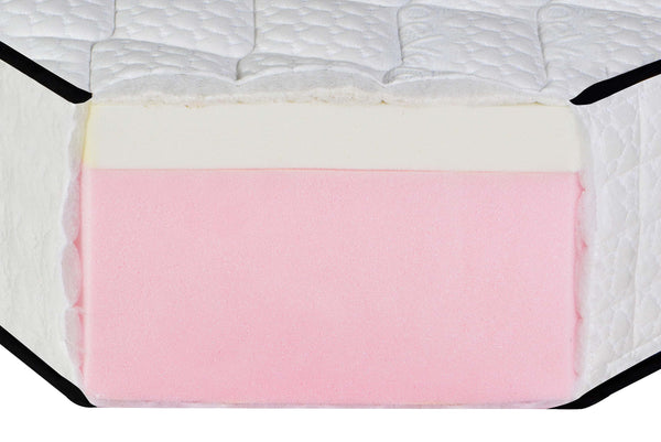 Saltea Memory Foam Lussoline