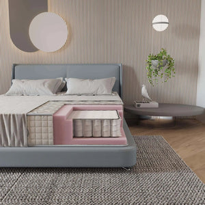Saltea Relax Pocket Lussoline