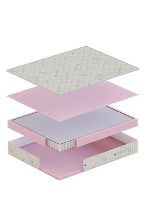 Saltea Relax Pocket Lussoline